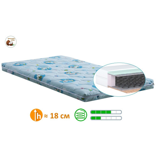 Матрас Balu 2 in 1 Bambino Matroluxe