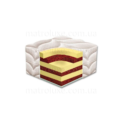 Матрац Неаполь Matroluxe