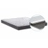 Матрац Roll Spring-1 MatroRoll Matroluxe