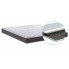Матрац Roll Spring-3 MatroRoll Matroluxe