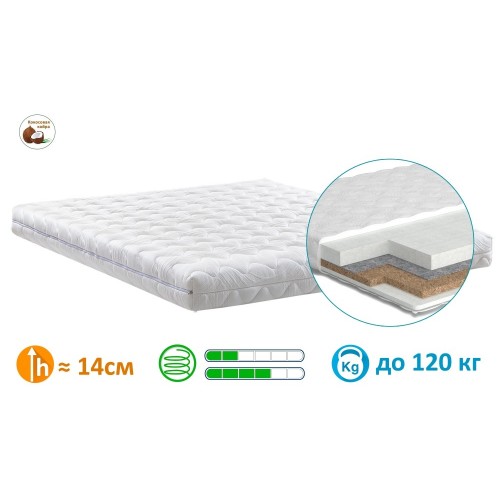 Матрац Slim 6 Matroluxe