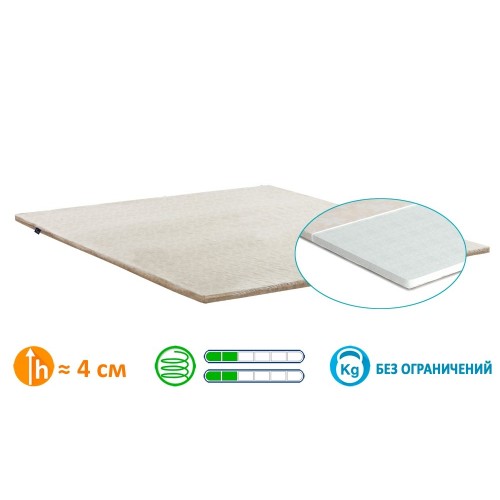 Футон Futon 1 Бязь / Жаккард Matroluxe