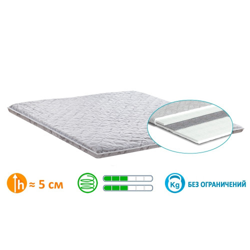 Футон Futon 3 Matroluxe